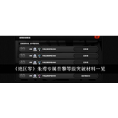 绝区零朱鸢专属音擎等级突破材料详解