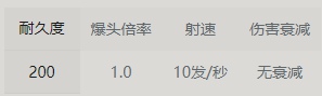 永劫无间