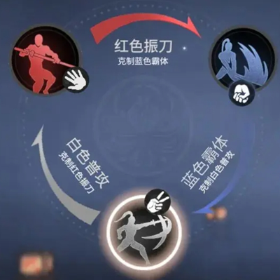 永劫无间
