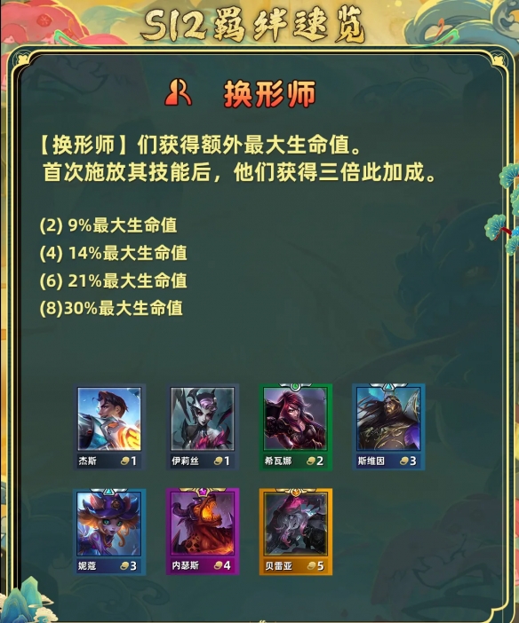 金铲铲之战