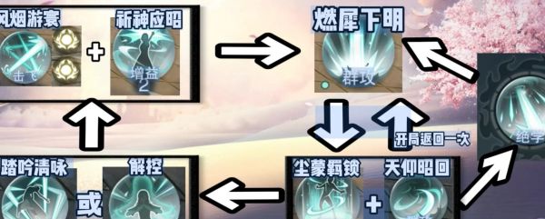 一梦江湖