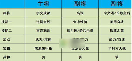 热血大唐