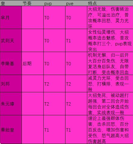 炼仙传说