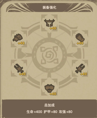 异世界勇者