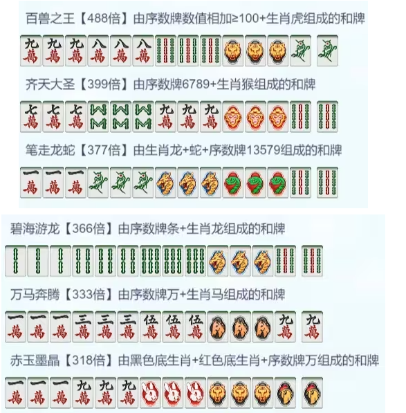 指尖四川麻将
