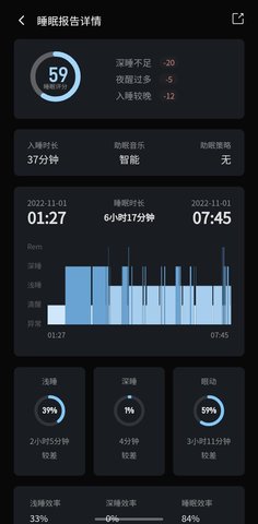 数眠手机app