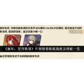 崩坏星穹铁道 - 片刻留着眼底强度解析与角色搭配指南