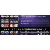 崩坏星穹铁道曲尽梦散逃课阵容搭配详解