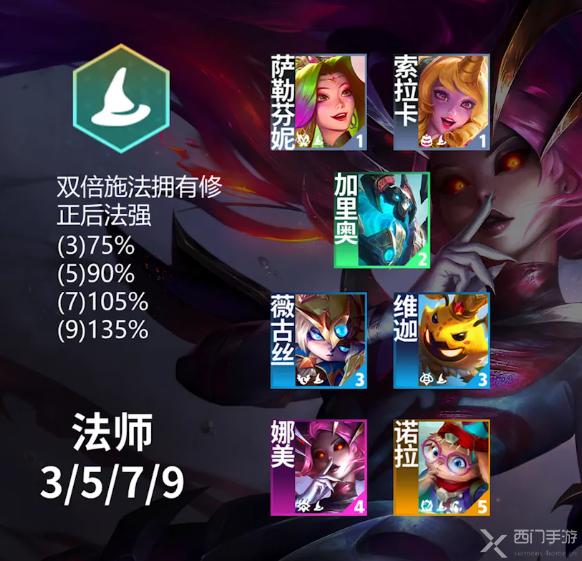 云顶之弈