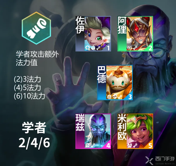 云顶之弈