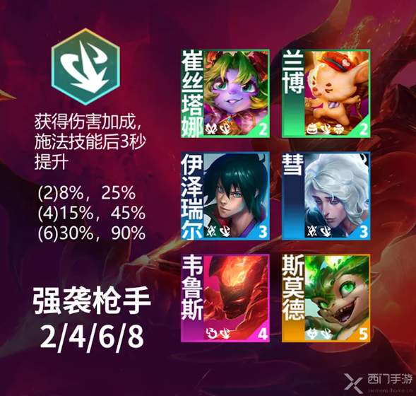 云顶之弈
