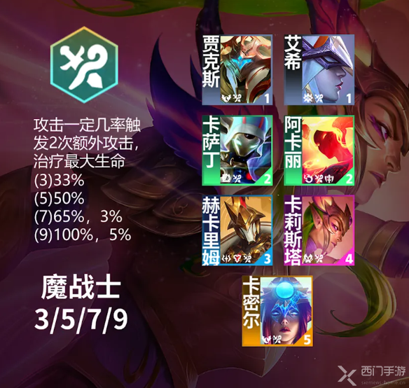 云顶之弈