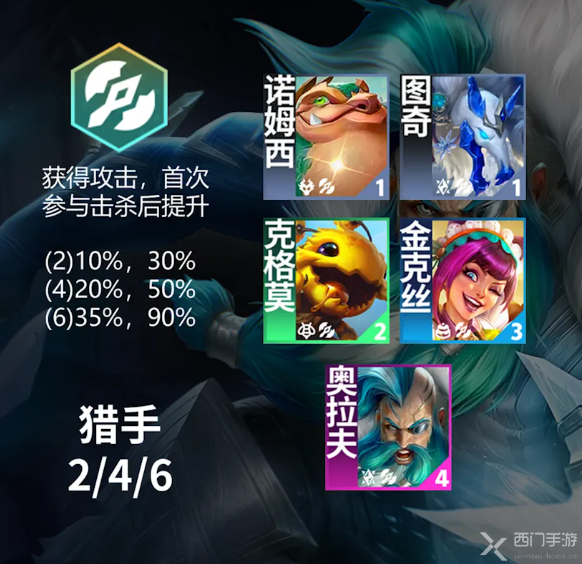云顶之弈
