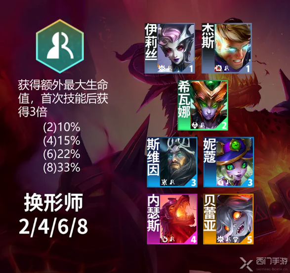 云顶之弈