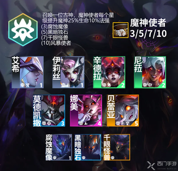 云顶之弈