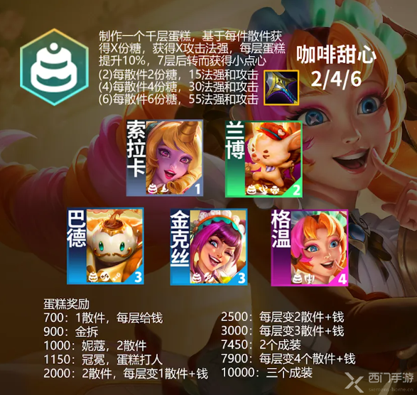 云顶之弈