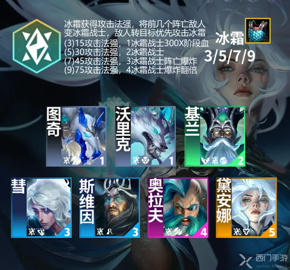 云顶之弈
