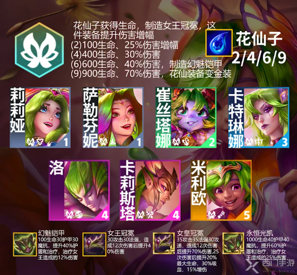 云顶之弈
