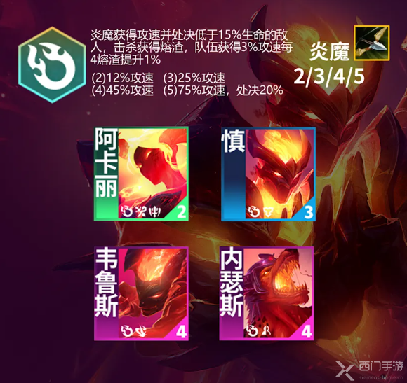 云顶之弈