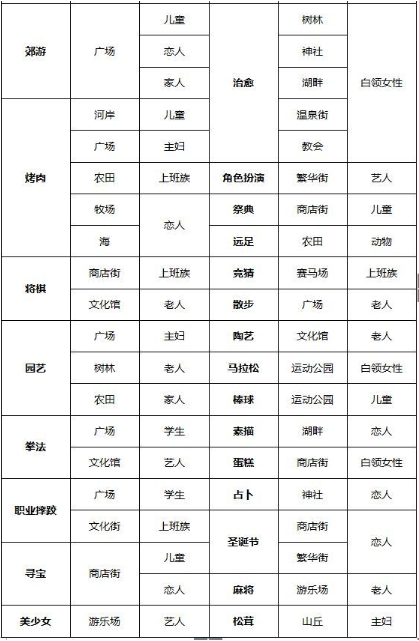 灵犀出版社物语