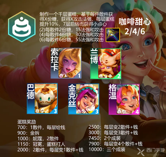 云顶之弈