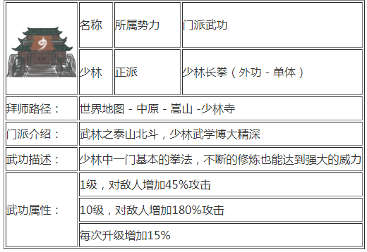 所谓侠客