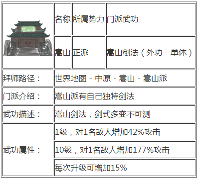 所谓侠客