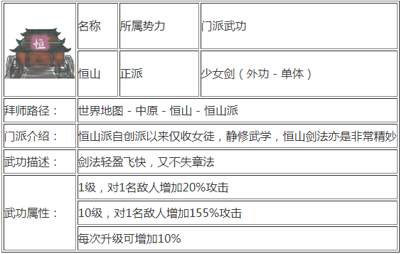 所谓侠客