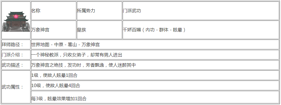 所谓侠客