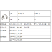 所谓侠客门派选择指南