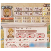异世轮回录天赋大全
