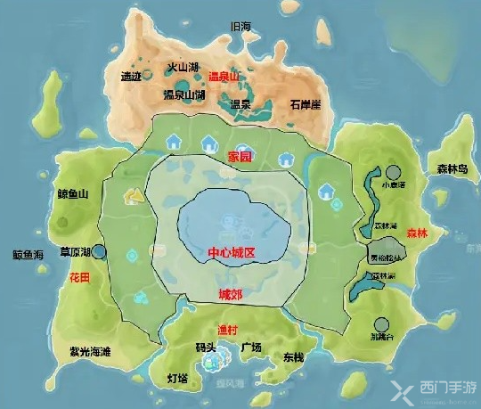 心动小镇