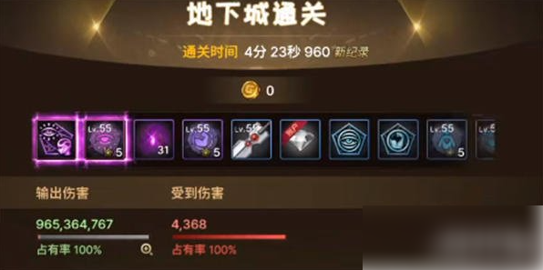 dnf