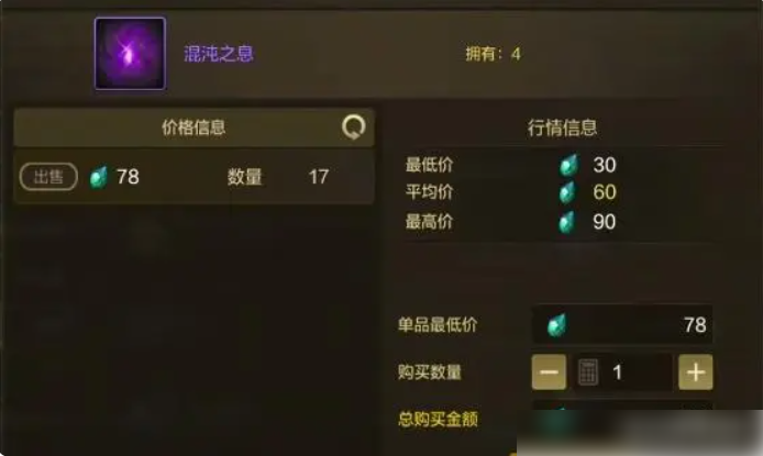 dnf
