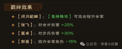 城主天下