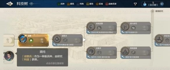 世界启元