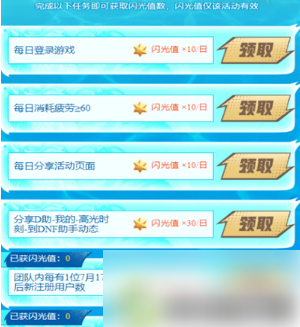 dnf