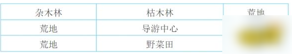 大自然物语