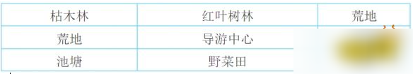 大自然物语