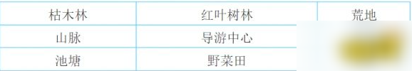 大自然物语