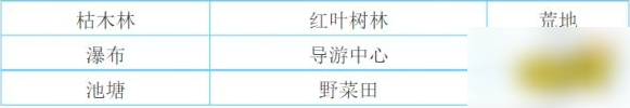 大自然物语