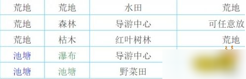 大自然物语