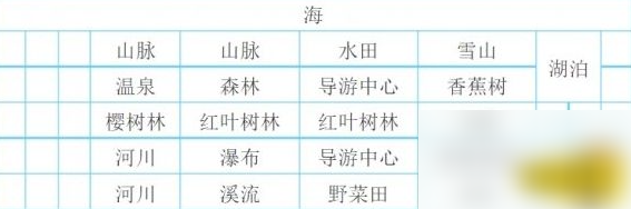 大自然物语