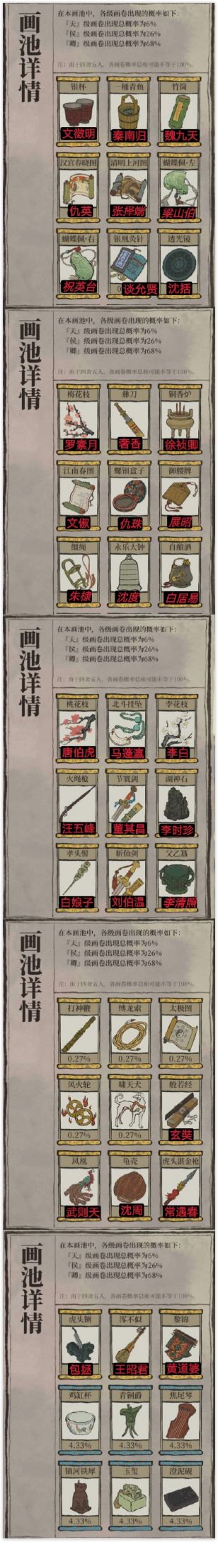 江南百景图