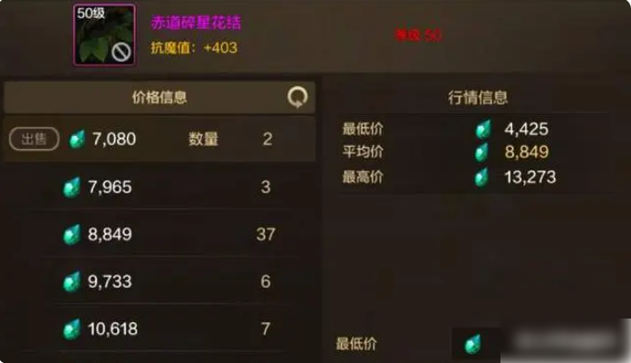 dnf