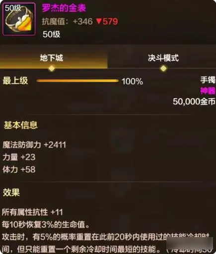 dnf