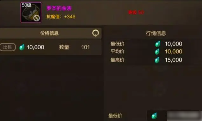dnf