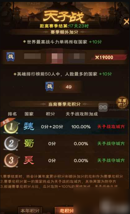 城主天下