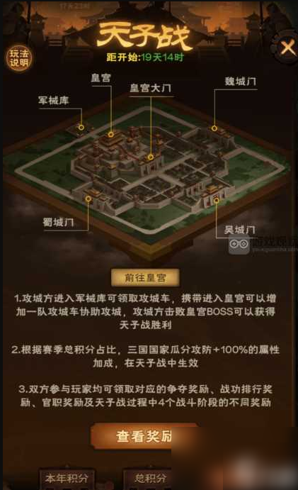 城主天下