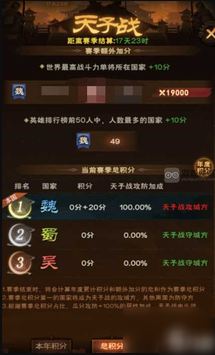 城主天下